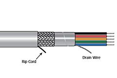 Alpha Xtra-Guard&reg;1 SupraShield Multiconductor Cable - 20 AWG 25 Conductor - Slate - 300V - 500 ft