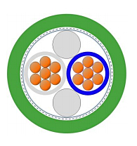 2170922 - LAPP ETHERLINE&reg; T1 Y FLEX - Single Pair Ethernet 22/7 AWG - Green PVC