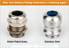 LAPP Cables and Connectors for the Fight Against Germs