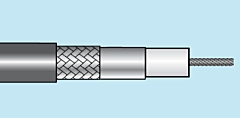 Alpha Essentials Coaxial RG-59B/U 75 Ohm Cable - Tape & Braid Shield - 23 AWG - Black - 1700V - 1000 ft - 9810 BK001