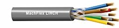 12C0.14HCH - Belden MachFlex™ LiHCH - 0.14 mm² 12 Conductor - Shielded LSZH (Low Smoke Zero Halogen)