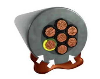 Oil Resistant Cable