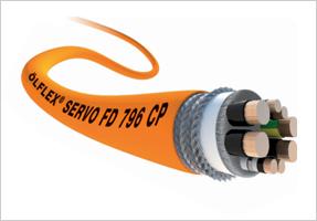 High-Acceleration Servo Motors Create Cable Challenges