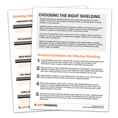 The Various Types of Cable Shielding - PropAudio