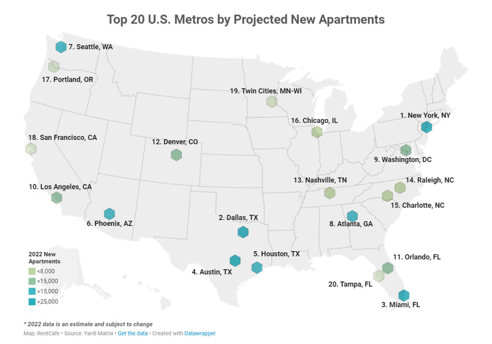 Map of Top U.S. Metros by Projected New Apartments in 2022.